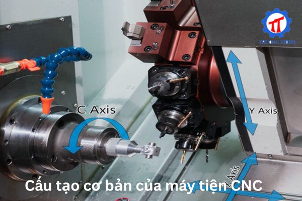 Cấu tạo cơ bản của máy tiện CNC