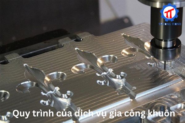 Process of Mold Manufacturing Services