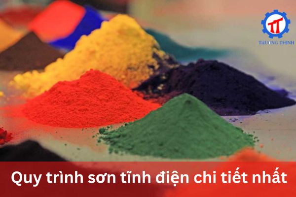 Most Detailed Electrostatic Powder Coating Process